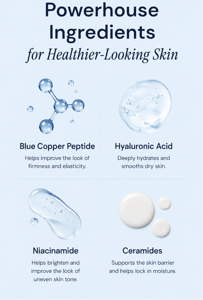Kinetra™ Blue Copper Peptide Body Lotion